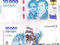 阿根廷用上1万面值中国造新钞 应对高通胀挑战【今日】