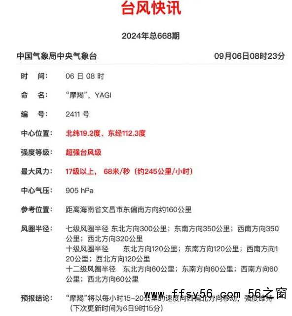 17级以上!摩羯风力已爆表