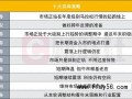 〝A股有望出现跨年反弹 机构看好市场前景〞