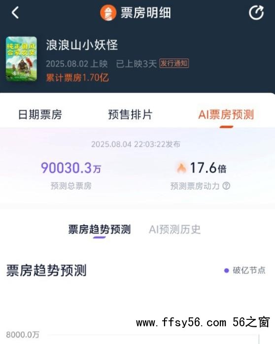 《浪浪山》破亿海报被指抄袭《哪吒2》