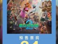 疯狂动物城2预售票房超哪吒2 《疯狂动物城2》在2025年11月26日登陆中国院线首日