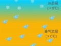 今年首场寒潮即将上线 冻雨是怎么形成？