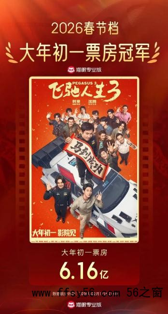 《飞驰人生3》成大年初一票房冠军