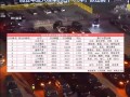 全球汽车销量前10出炉 中国3家上榜 背后是无数人的努力