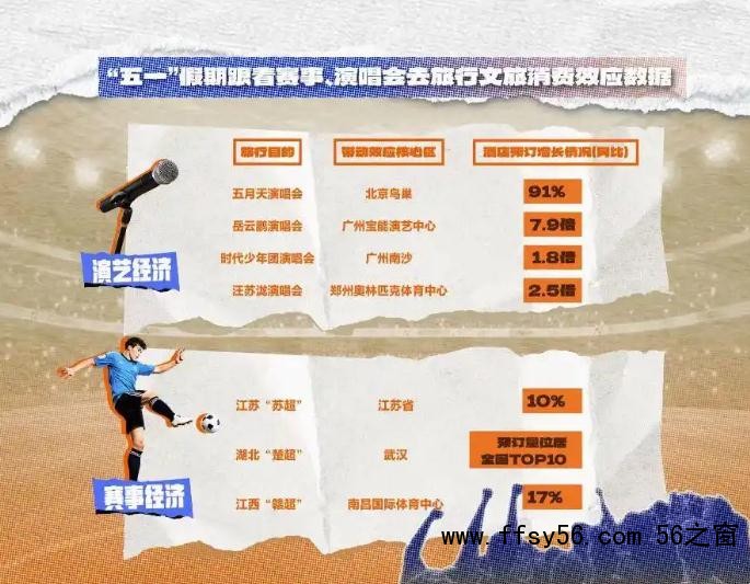 这届年轻人的消费逻辑变了
