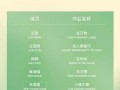 朱媛媛入围白玉兰最佳女配，第31届白玉兰奖提名公布！