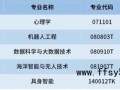 多所“双一流”高校宣布扩招 背后真相让人惊愕！
