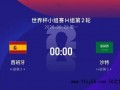 世界杯:西班牙vs沙特 具体情况是怎么样？