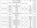 直击沈阳局地特大暴雨 强对流天气预警【今日】