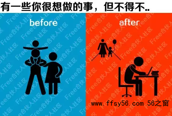 创业需要的几种能力