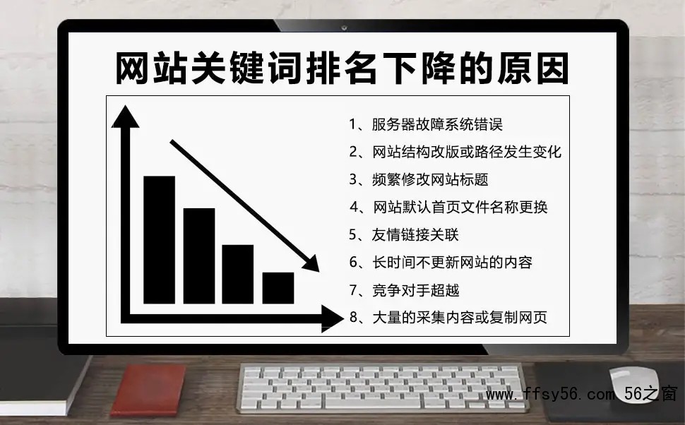 分析网站关键词排名下降的13个原因，排名下降解决方案