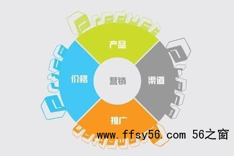 产品、技术、营销，企业运营到底哪个更重要？