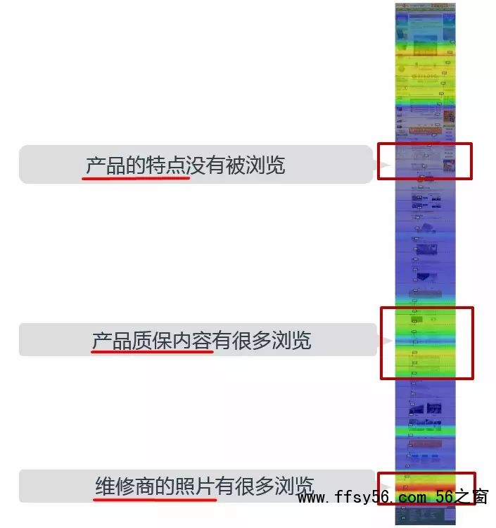 9个提升页面转化率的小技巧，get效果翻倍！网站优化必看
