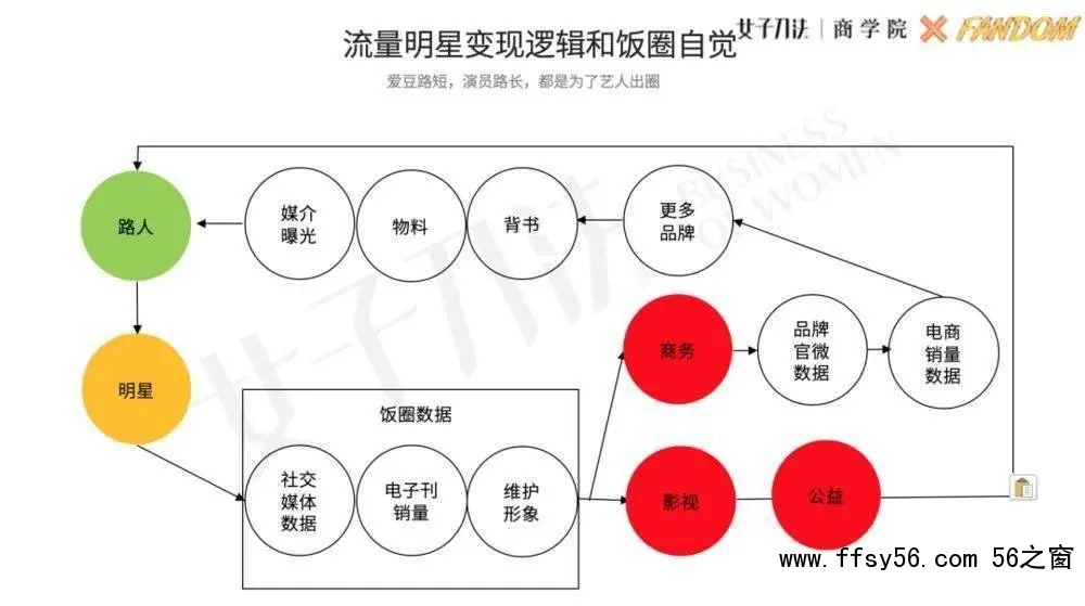 事件营销：撬动流量与话语权的秘诀事件营销：撬动流量与话语权的秘诀，如何制造营销事件？