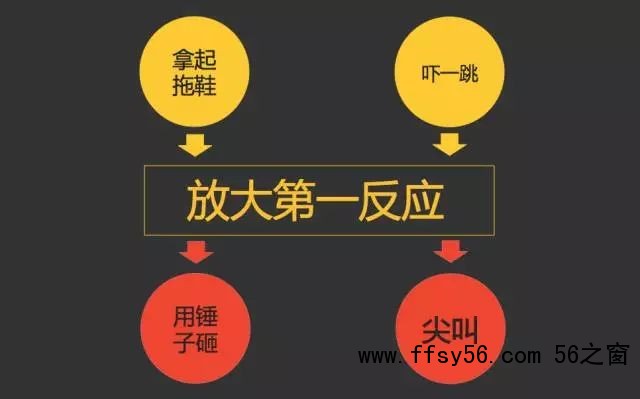 事件营销：撬动流量与话语权的秘诀，如何制造营销事件？