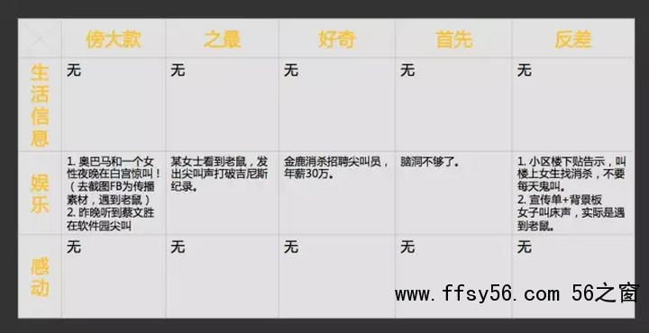 事件营销：撬动流量与话语权的秘诀，如何制造营销事件？