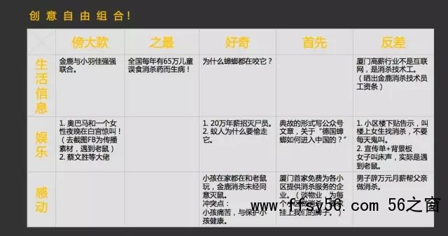 事件营销：撬动流量与话语权的秘诀，如何制造营销事件？