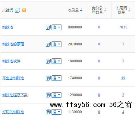 5118长尾词挖掘工具