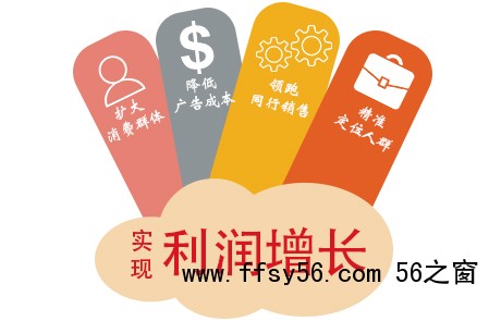 做生意不缺客源，社群拓客引流的23个方法