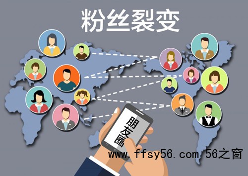 如何做公众号引流，分享线上引流推广的8个方法