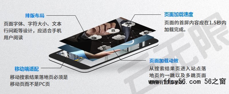 手机网站seo