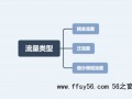 站长经验交流之精准流量与泛流量再到细分领域流量
