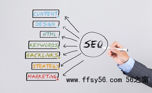 SEO如何优化内页排名？如何提高内页排名？