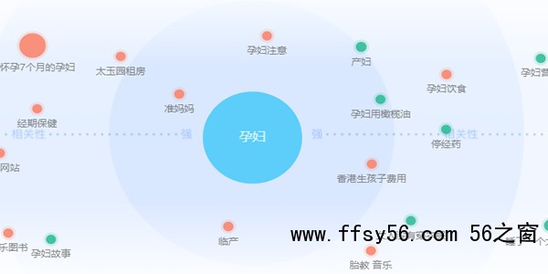 网赚操盘运营推广细节：从定价、推广到客户运营