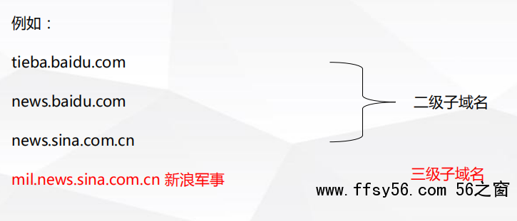 SEO入门基础之域名解析15个相关知识
