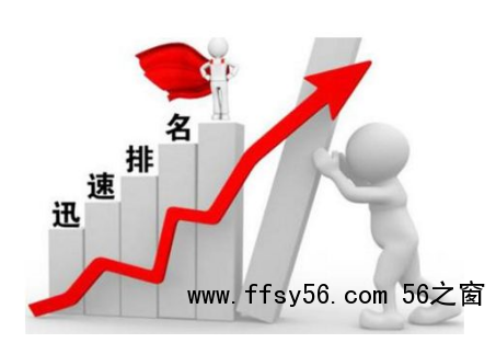 网站SEO：不刷点击快速排名，该如何优化网站？