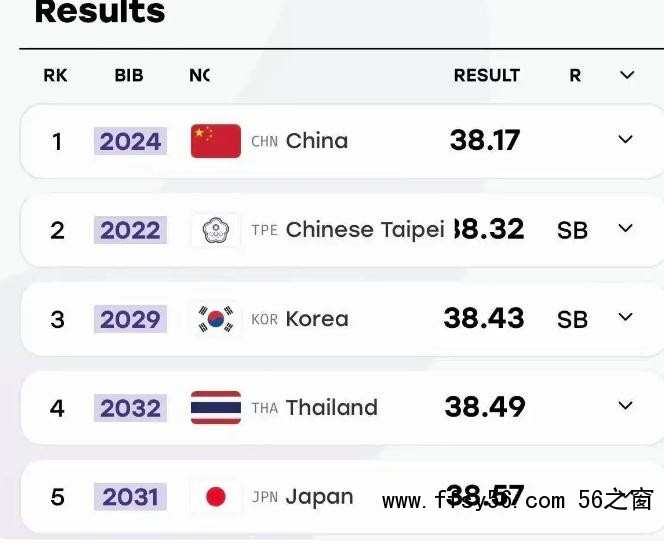中国队夺得男子4&times;100米接力金牌