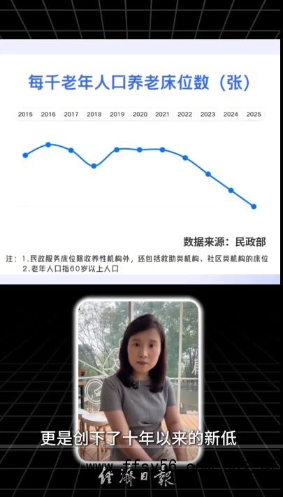 老年人越来越多 养老床位却连降3年