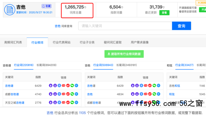 挖掘关键词提升搜索引擎自然流量