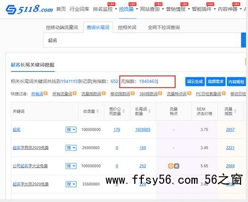 为什么我们做SEO没有流量?