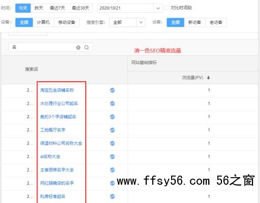 为什么我们做SEO没有流量?