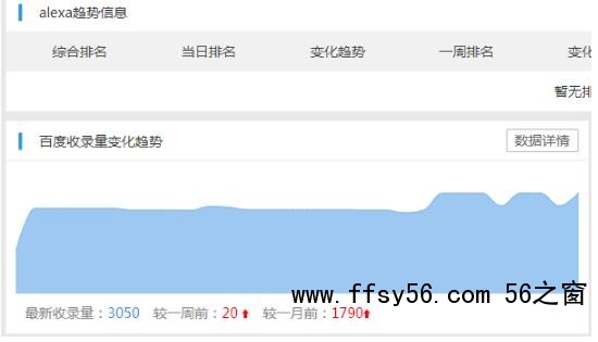 当遇到网站收录问题，我们该怎么处理