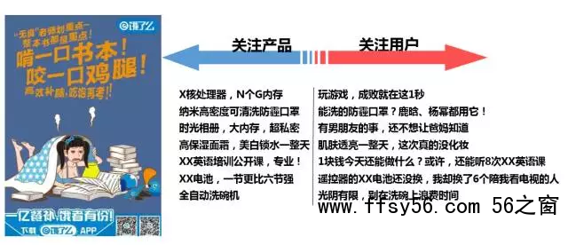 深度分析：千万级信息流广告渠道投放的方法论！