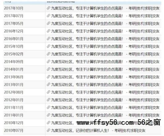 百度反推秒收技术案例：15天权重7案例 SEO SEO推广 第6张