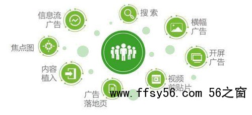 信息流平台的推荐与搜索引擎优化有关系吗？