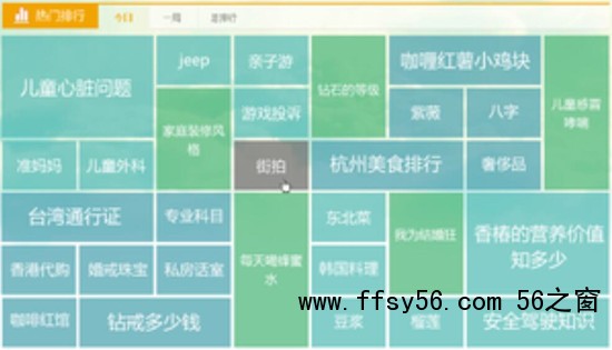 网站SEO聚合页优化干货，如何优化聚合页排名