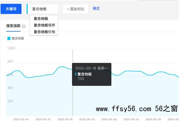 百度图片搜索怎么优化、收录、排名和免费引流？ 流量 百度 SEO推广 第10张