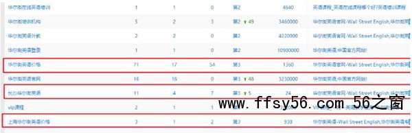 发外链还管用么？2020年还能用的外链策略 外链 SEO推广 第7张