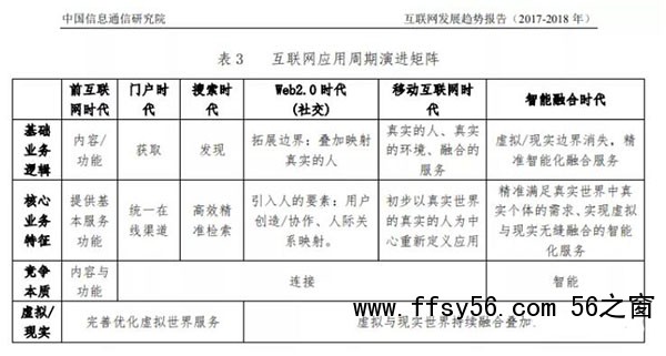 发外链还管用么？2020年还能用的外链策略 外链 SEO推广 第3张