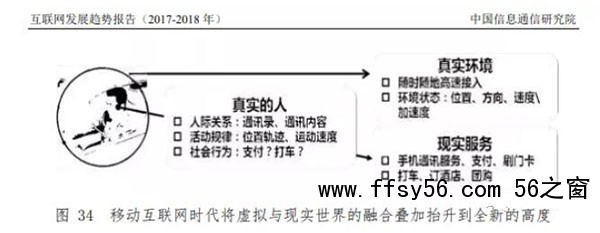 发外链还管用么？2020年还能用的外链策略 外链 SEO推广 第5张