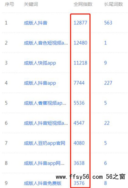神秘站长月入10W+的狂暴之路！巨利之下，百鬼推磨 网赚 站长 站长故事 第2张