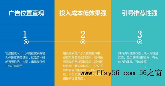 搜索引擎下拉框推广，助力企业推广