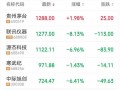 贵州茅台重回“股王”宝座，那些追高买新股王的人，现在都怎么样了？