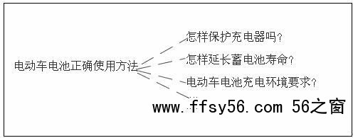 网站如何采集文章做SEO，SEO内容采集解决方案
