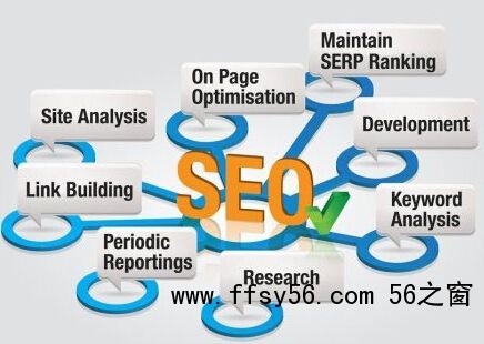 网站如何采集文章做SEO，SEO内容采集解决方案