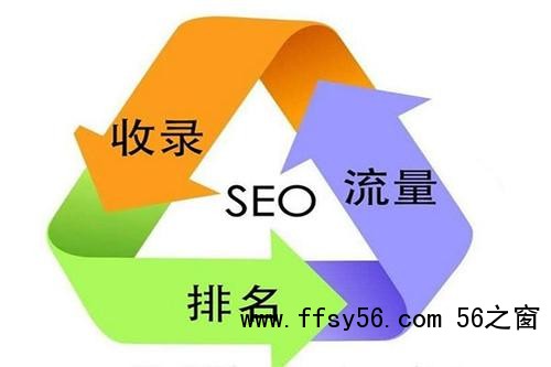 网站如何采集文章做SEO，SEO内容采集解决方案